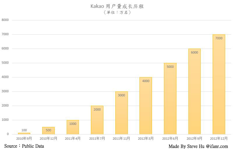 澳門正版資料免費大全面向未來,收益解析說明_UHD款71.45