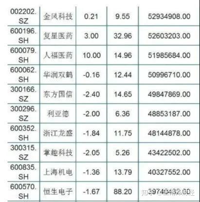 新奧彩資料長期免費公開,詳細解讀解釋定義_SE版87.922