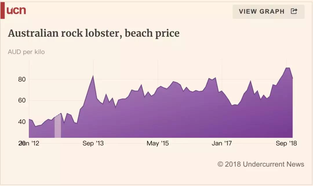 新澳最新最快資料新澳50期,未來解答解析說明_戰斗版88.344