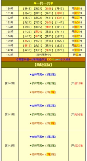 澳門三肖三碼三期鳳凰網,系統化說明解析_精裝款27.944