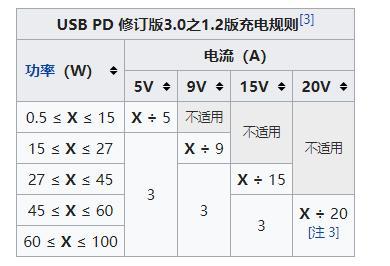 新澳門49碼中獎規則,快速方案執行_專業款40.109