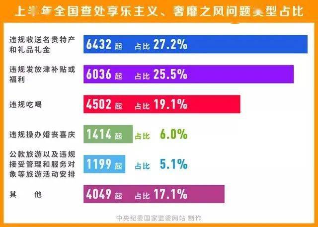 新澳門今晚開獎結果開獎記錄,前沿解答解釋定義_潮流版81.290