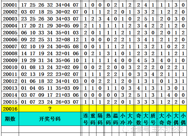 新澳門今晚開獎結果查詢表,實地方案驗證_android74.922