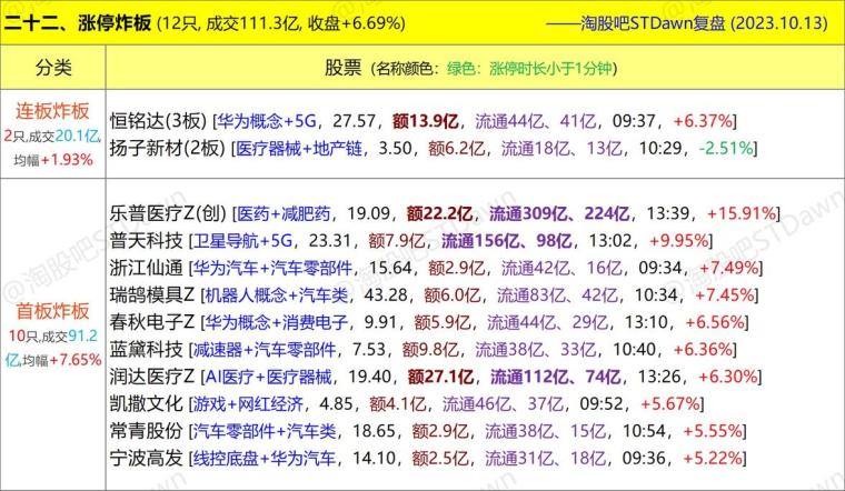 2024澳門特馬今晚開獎240期,專業數據解釋定義_kit48.490