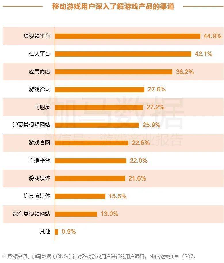 澳門天天好彩,深入應用解析數據_Lite20.373