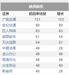 2024澳門今期開獎結果,統計研究解釋定義_HT59.243