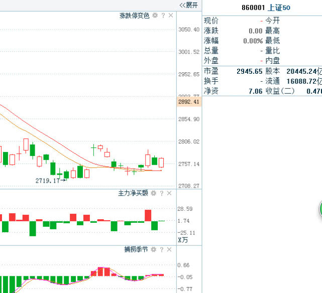 天下彩(9944cc)天下彩圖文資料,效率資料解釋定義_HD48.32.12