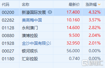 2024新澳門精準資料免費提供下載,實地評估解析說明_儲蓄版90.605