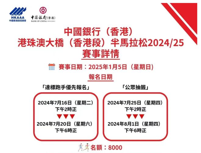 新澳資料大全正版資料2024年免費,可靠性計劃解析_開發版90.989