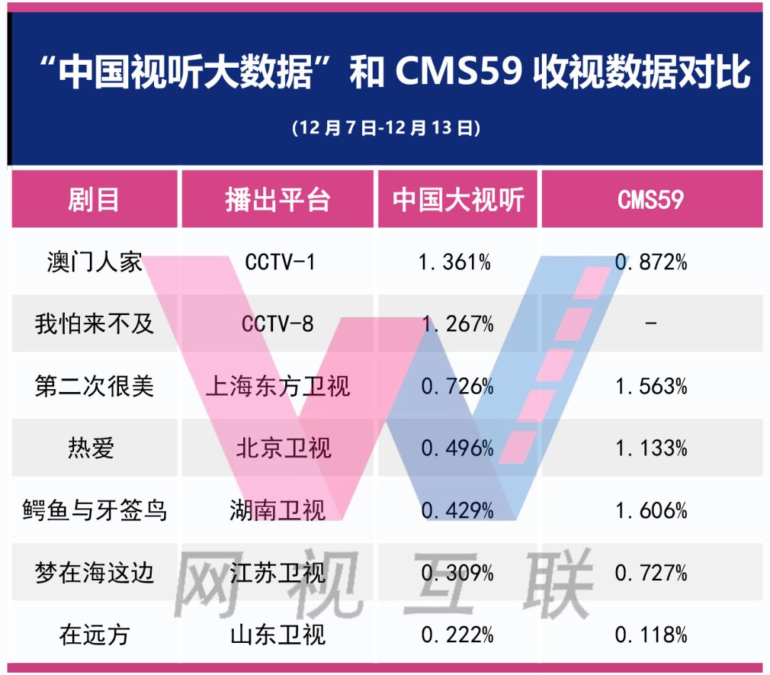 2024澳門最新開獎,全面數據解析說明_高級版51.729