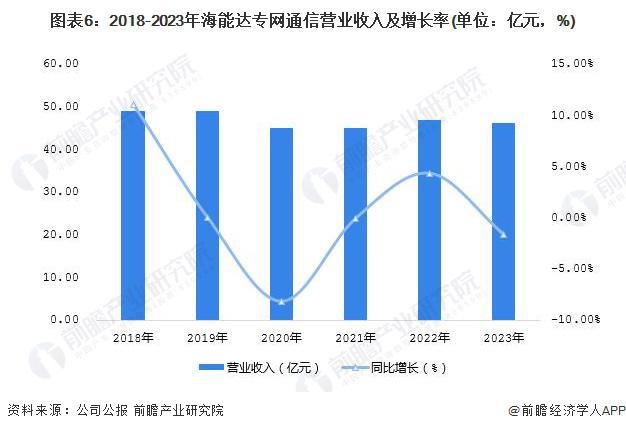 2024新奧資料免費精準109,數據支持策略分析_U33.928