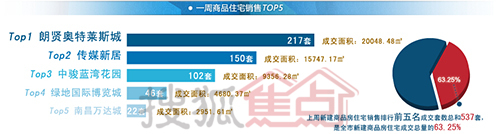 新澳天天開獎資料大全103期,綜合性計劃評估_Linux27.849