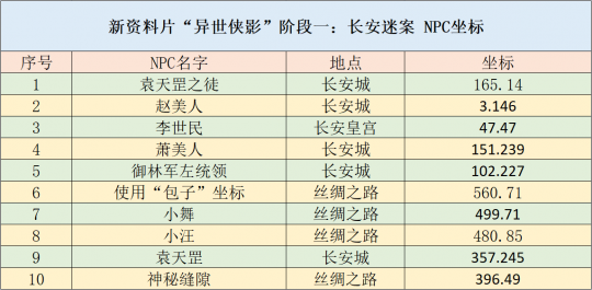 新澳天天開獎資料大全62期,靈活操作方案_基礎版86.522