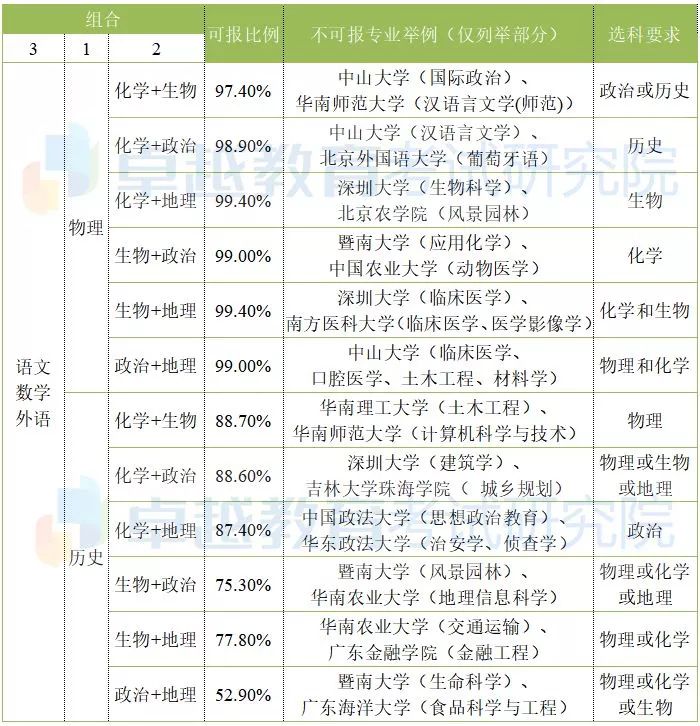 澳門新三碼必中一免費,實效解讀性策略_Pixel53.109