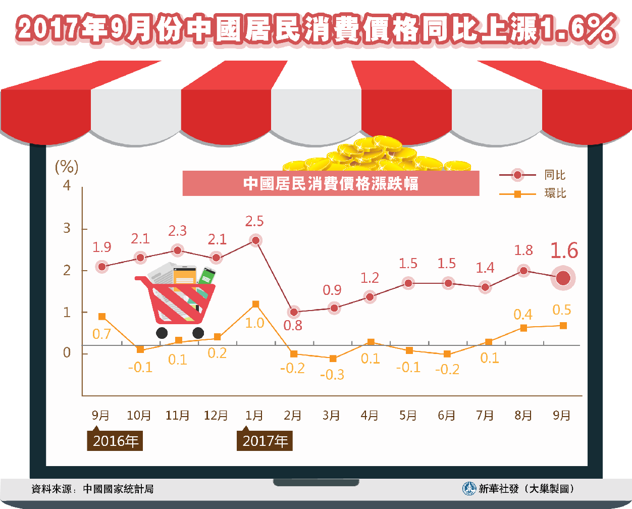 新澳今晚上9點30開獎結果是什么呢,經濟性執行方案剖析_SE版65.953