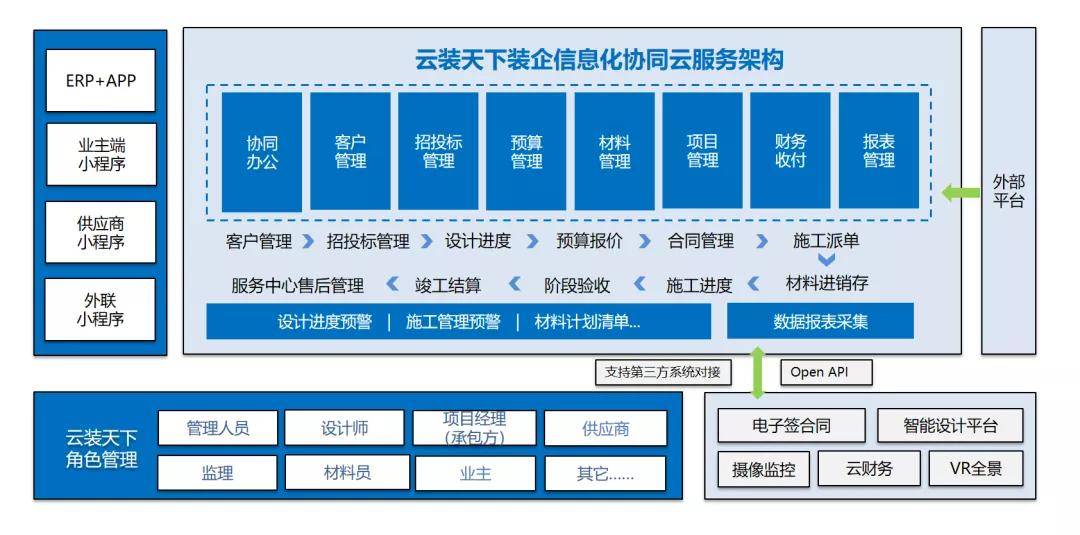 7777788888精準玄機,精細化計劃設計_nShop28.833