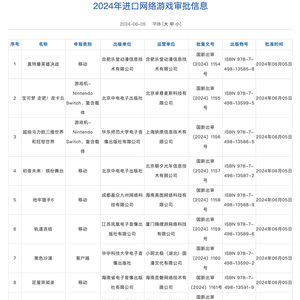 2024年新版49碼表圖,最新研究解析說明_高級款34.344