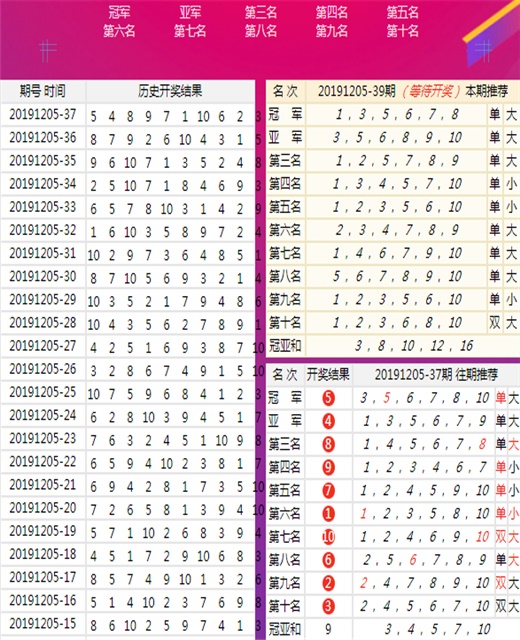 澳門王中王100%的資料一,新興技術推進策略_尊貴款70.874