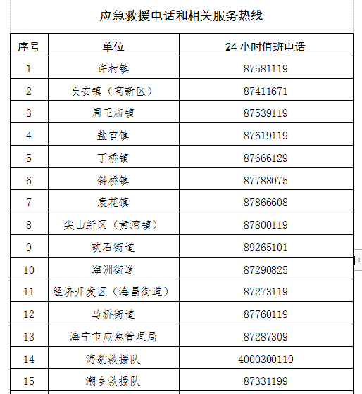 2024年新澳門今晚開獎結果查詢表,靈活操作方案設計_高級款98.554