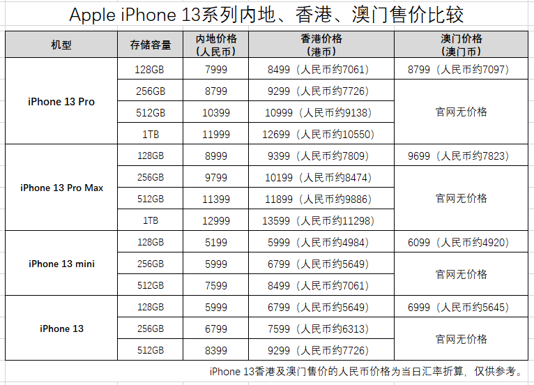 新澳門六2004開獎記錄,新興技術推進策略_Lite11.187