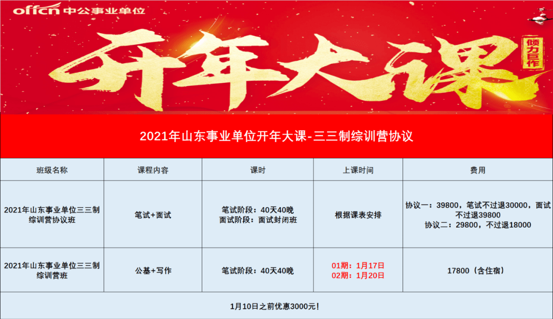 靖江最新招聘五險一金，打造優質就業環境，吸引人才共筑美好未來