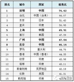 新澳2024今晚開獎結果,收益分析說明_戰略版27.622