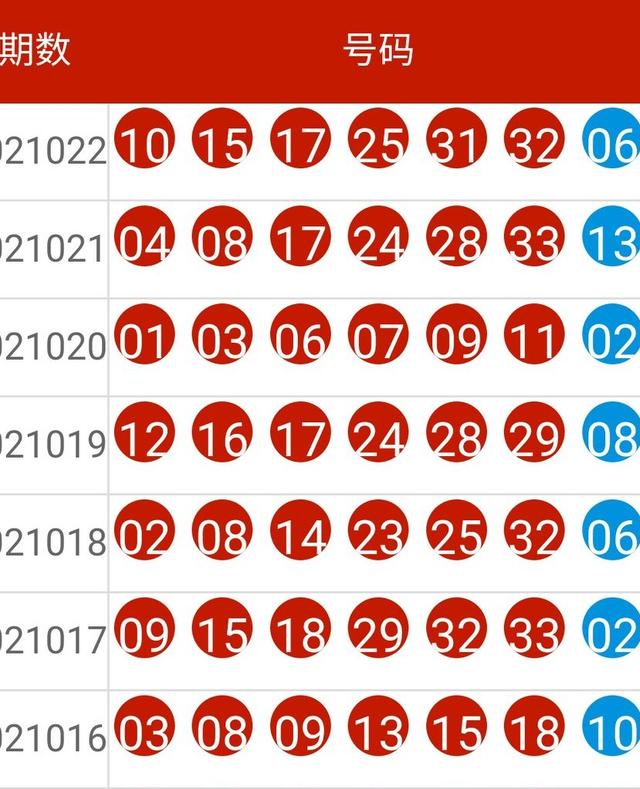 新澳今晚上9點30開獎結果是什么呢,最新解答解釋定義_2D53.286