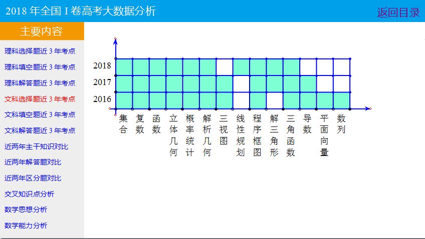 600圖庫大全免費資料圖2,深入數據解析策略_Tablet60.12