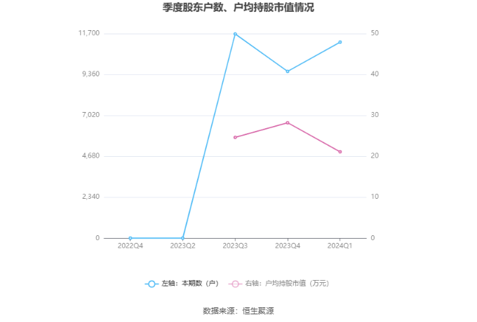 2024年新澳精準資料免費提供網站,未來解答解析說明_網頁版16.170