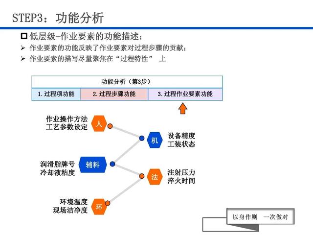 新澳精準資料免費提供50期,高度協調策略執行_P版13.469