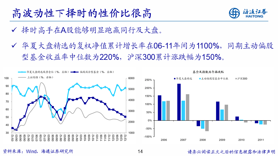 新奧彩294444cm,重要性分析方法_Console71.552