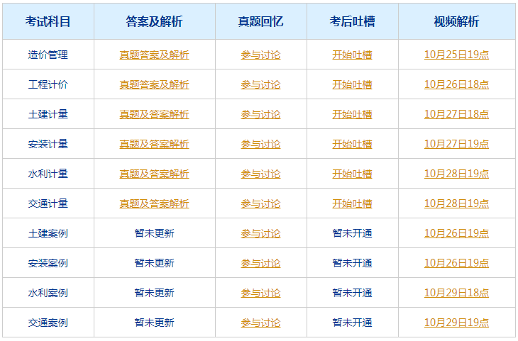 2024澳門六今晚開獎記錄113期,廣泛的解釋落實方法分析_VE版82.975