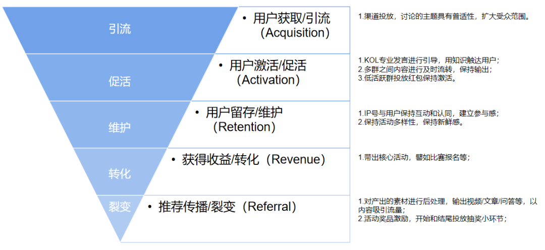 4949正版圖庫資料大全,數據驅動執行設計_U33.928