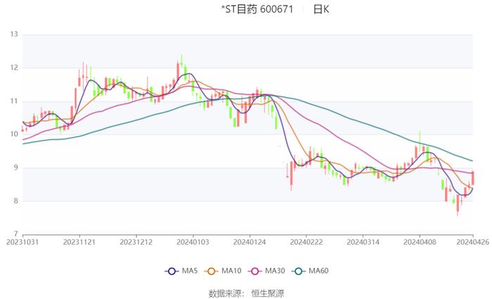 2024正版資料大全好彩網,精細化策略解析_Harmony40.972