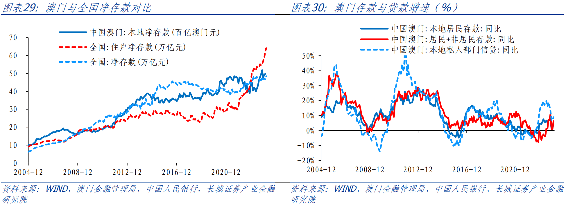 理智追星族 第5頁