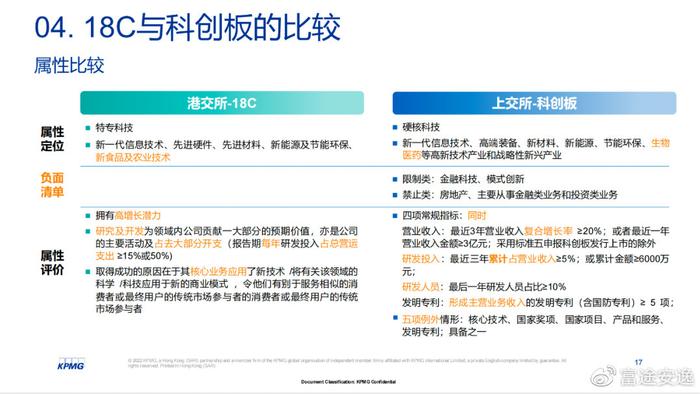 新澳門2024年資料大全管家婆,權威研究解釋定義_iPad27.738