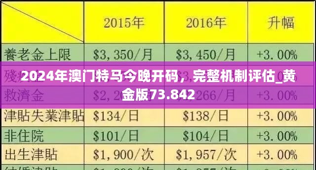 2024最新奧馬免費資料生肖卡,廣泛的解釋落實方法分析_vShop17.692