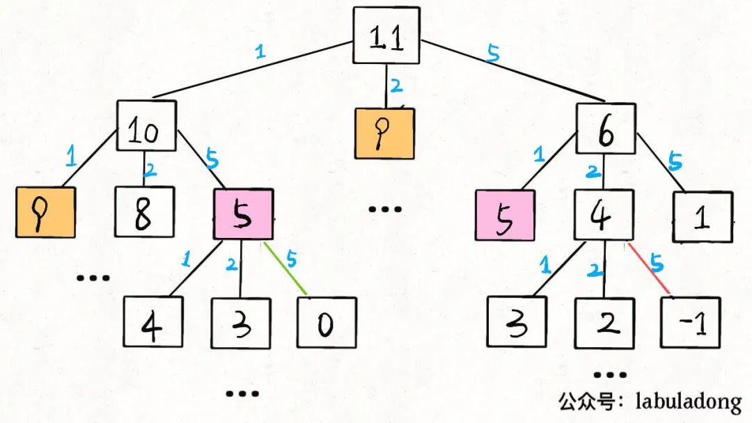 7777788888管家婆老家,動態分析解釋定義_CT64.262