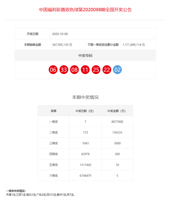 新澳門彩開獎結果2024開獎記錄,全面解答解釋落實_專屬款72.599