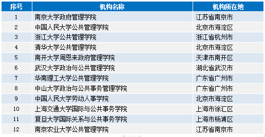 三肖必中三期必出資料,項目管理推進方案_粉絲款85.173