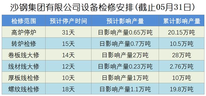 新澳門今晚開獎結果開獎2024,可靠性計劃解析_set97.454