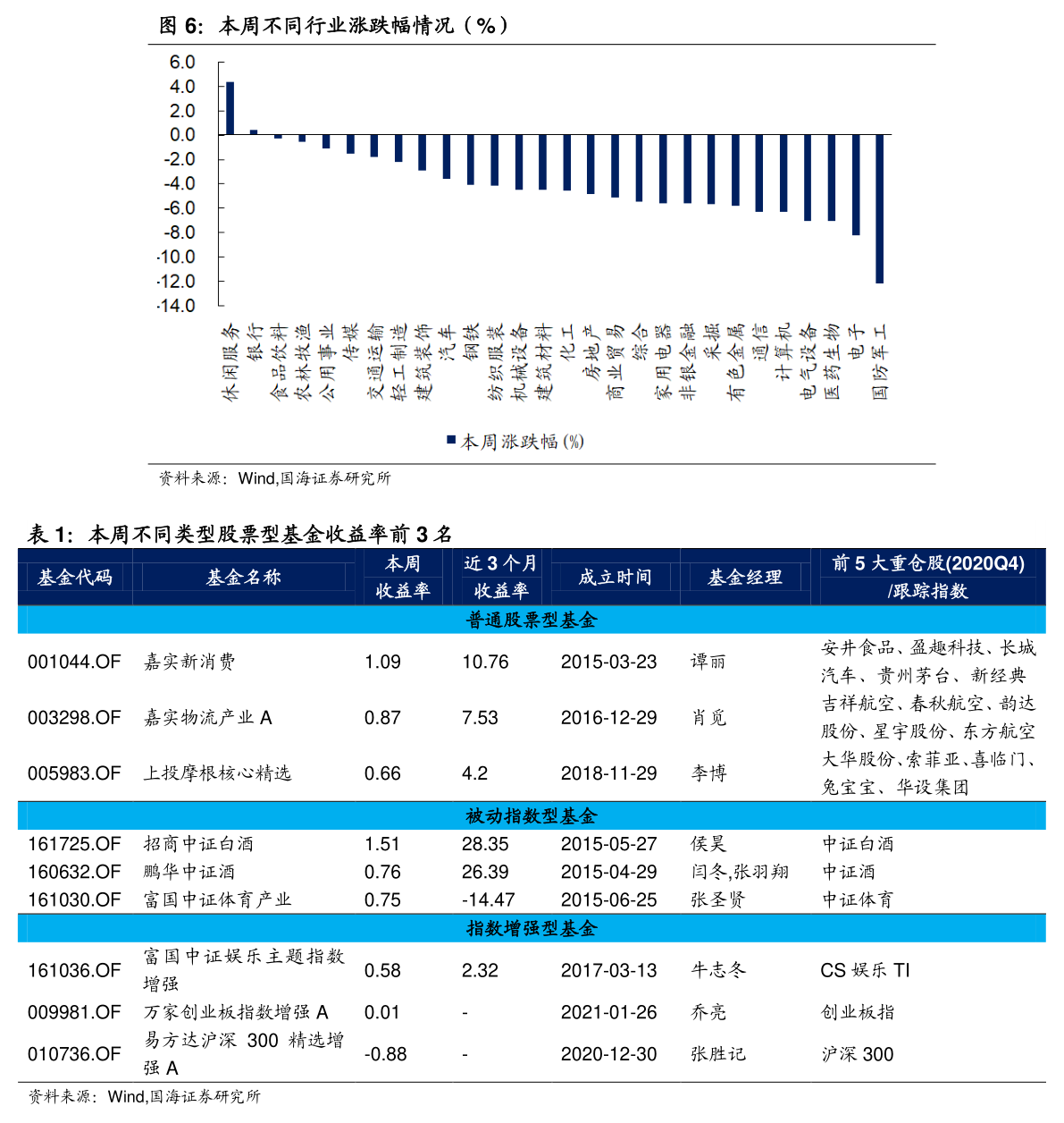 最新上市股票概覽，市場趨勢、機遇與挑戰深度解析（2017年）