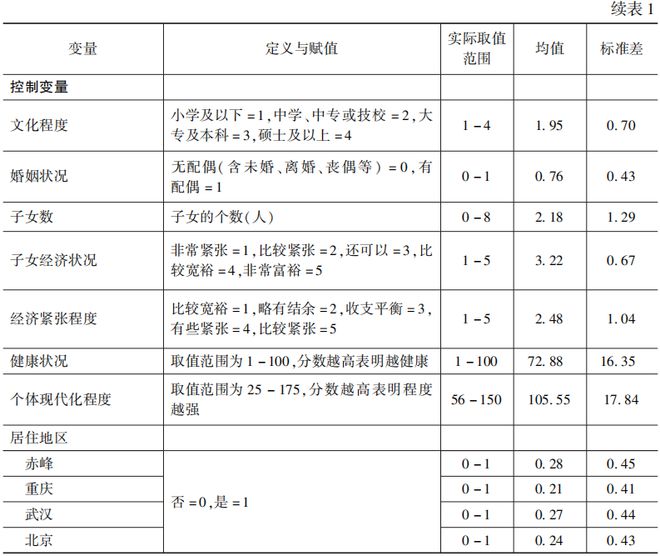 新澳門免費資料大全最新版本下載,統計分析解釋定義_Tablet26.547