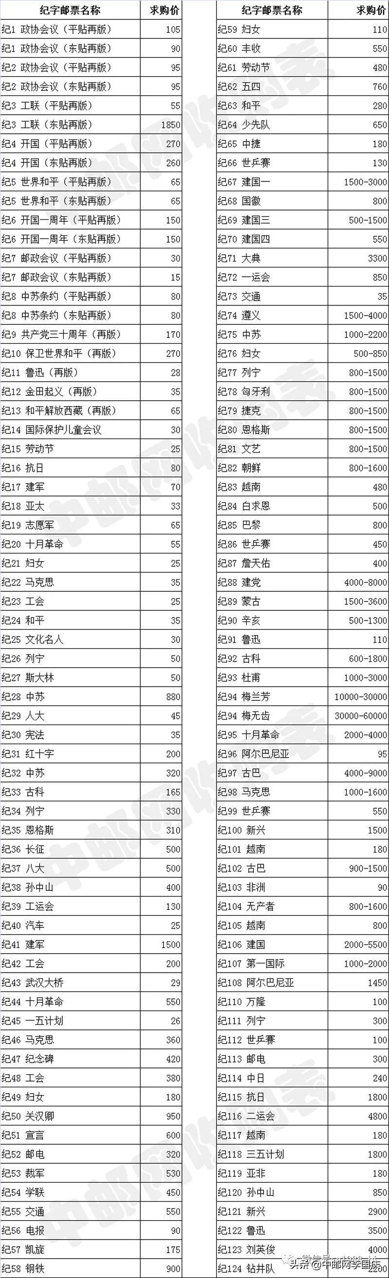 期金價格動態更新，影響因素解析、走勢預測與投資策略建議