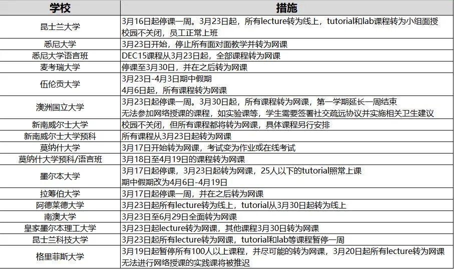 新澳2024年開獎記錄,精細化計劃執行_nShop33.425