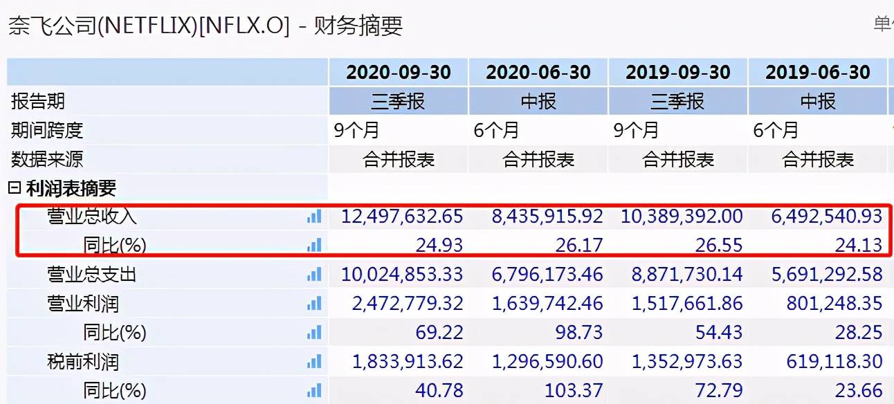 奧門天天開獎碼結果2024澳門開獎記錄4月9日,現狀解答解釋落實_QHD46.905