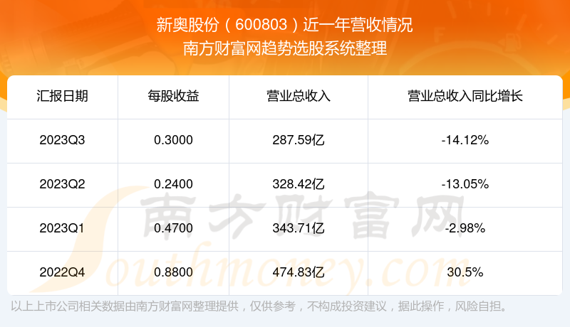 7777788888新奧門正版,創新計劃分析_SHD77.559