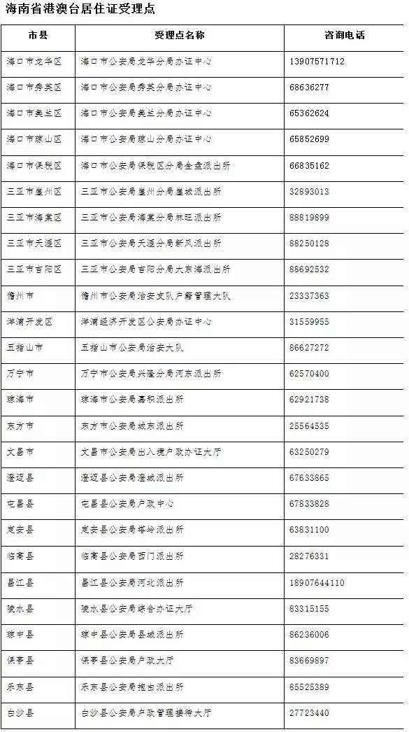 2024澳門今晚開獎號碼,時代資料解釋落實_精簡版105.220