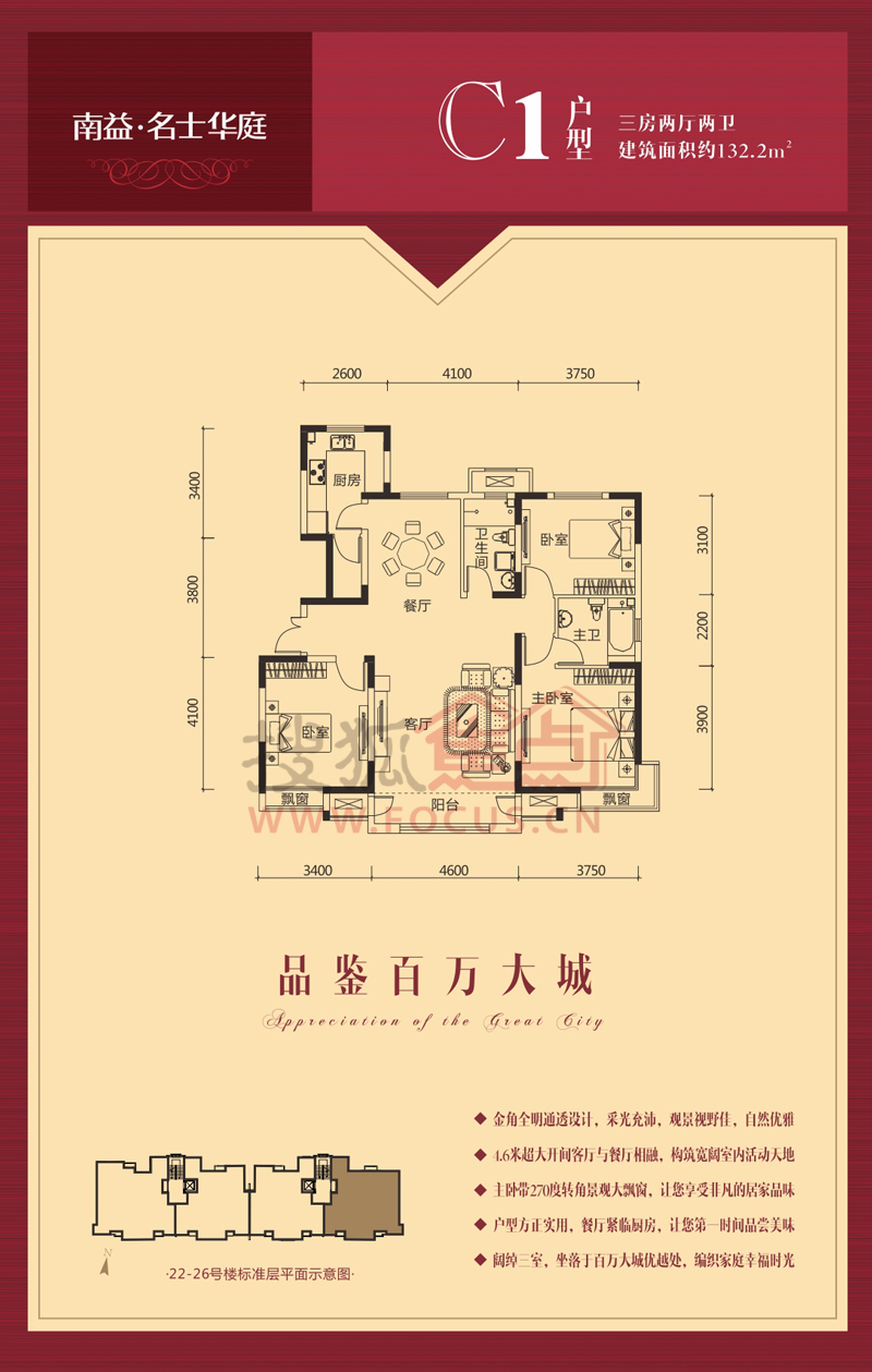 南益名士華庭最新房價走勢及分析