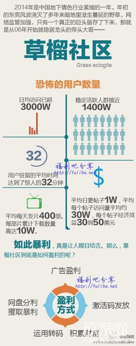 草遛社區2015最新地址揭秘，探索與發現的旅程